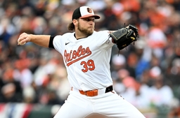 Corbin Burnes-Orioles&#8217;