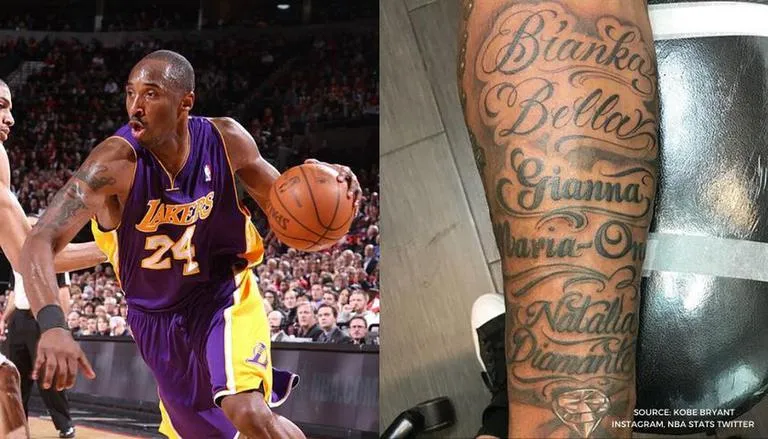 LeBron James, Dwyane Wade, Kobe Bryant And Other NBA Stars Honoring Their  Spouses With Tattoos